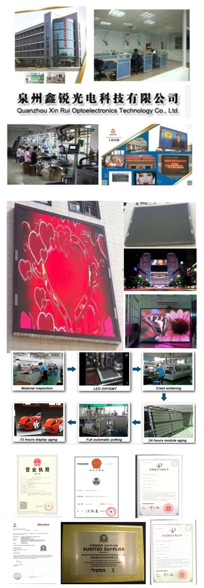 Outdoor Wall Mount LED Sign P4/P5/P6/P8/P10 SMD Screen Advertising Display