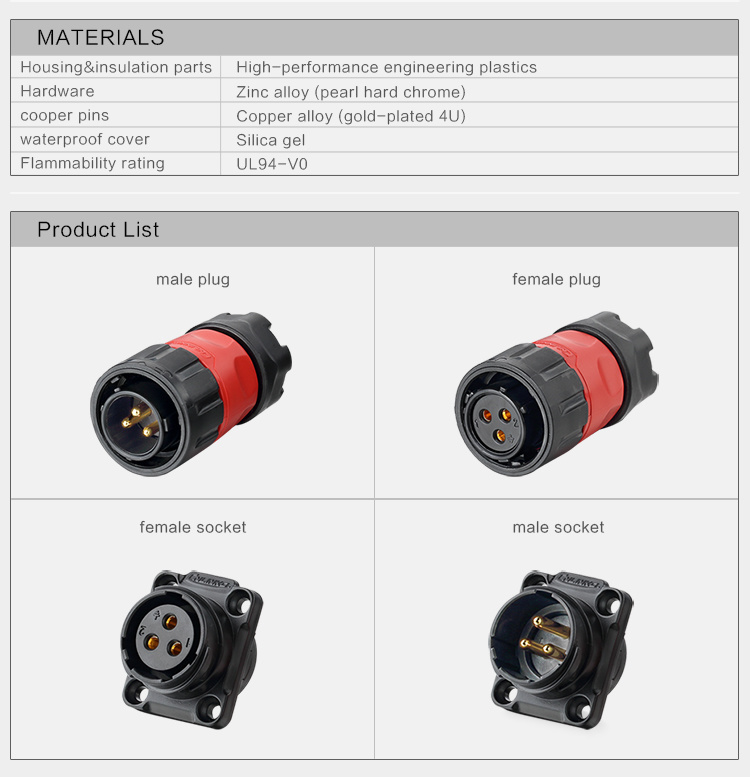 Ce/RoHS/ISO Marked Industrial 4 Pin Customize Industrial Connector with Waterproof Cover