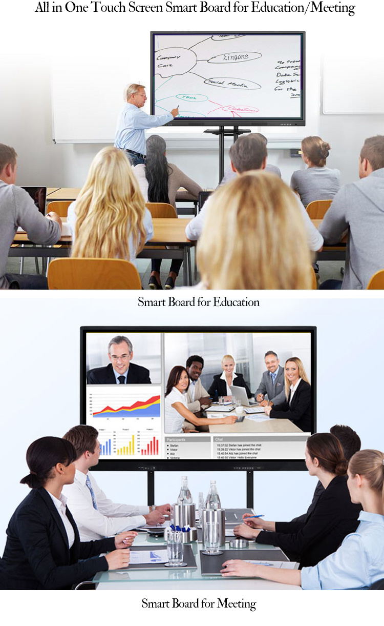 Multi Touch Digital Smart Board Interactive Display No Projector Interactive Whiteboard