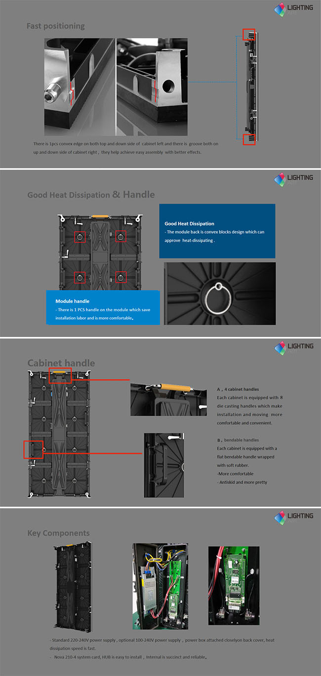 Ultra Thin P2.84 LED Screen LED Videowall Nova LED Display Screen Indoor Rental