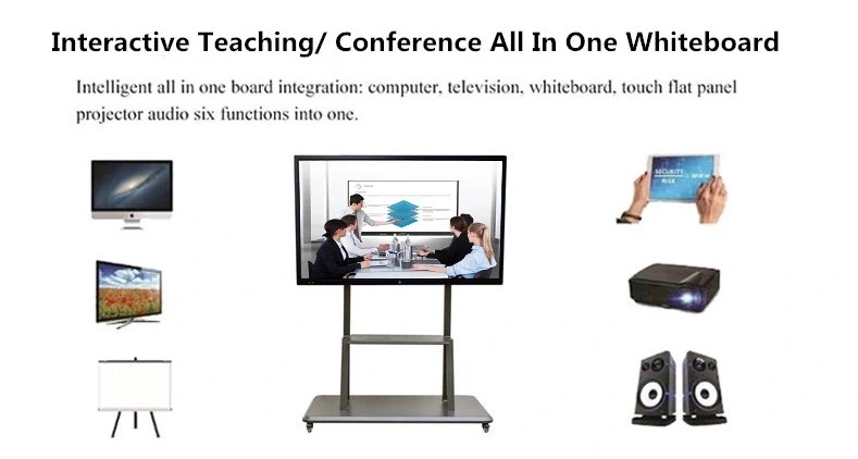 LCD Touch Display Touch Monitor LCD Touch Screen Display Interactive Whiteboard Smart Board with IR/Pcap/Saw Multi Touch, OPS Options