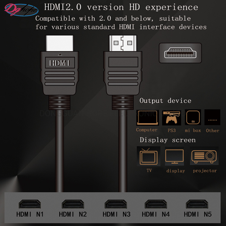 HDMI to HDMI Cable High Speed Computer 4K HDMI