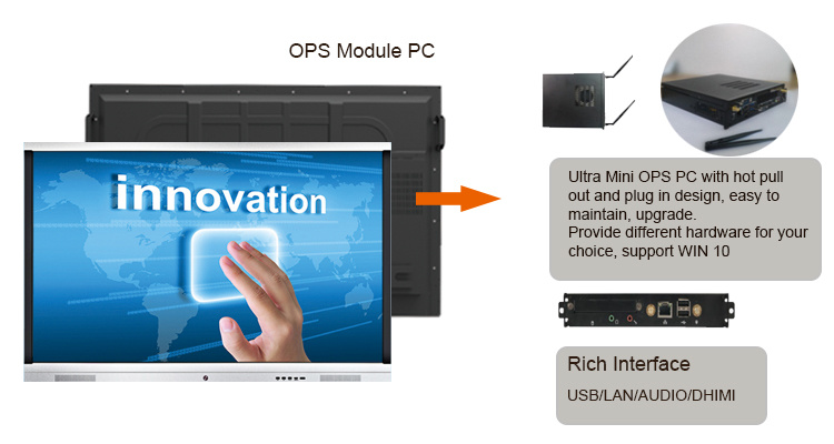 Portable Infrared Multi Touch Interactive Flat Panel 75 Inch