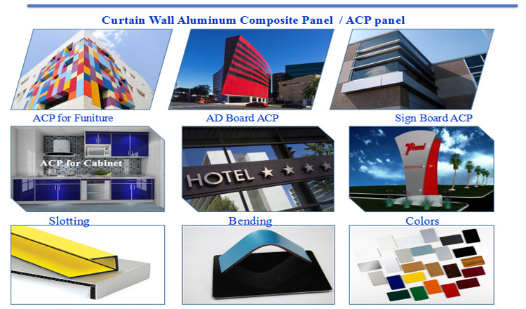 Exterior Wall Cladding Aluminum Composite Panel with 20 Years Warranty