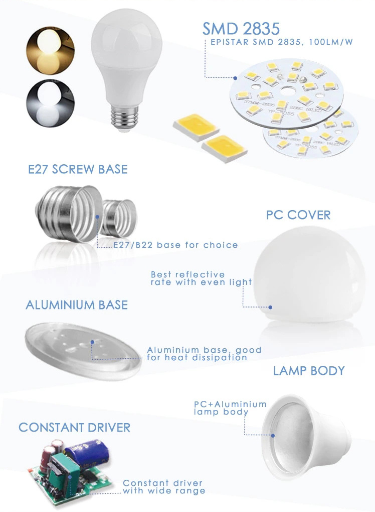 Energy Saving LED Lighting B22 E27 LED Lamp 9W LED Light A60 LED Bulb for Indoor