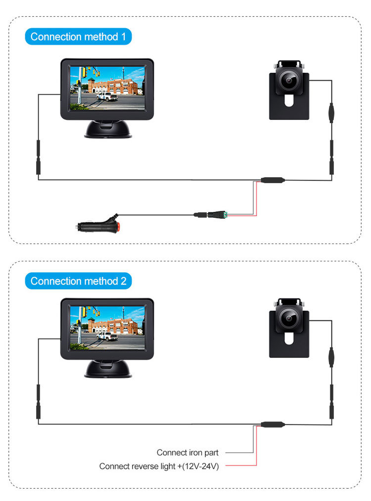 Reversing Camera Monitor 5 Inch Wired Camera Monitor with Night Vision Auto Backup Camera Kit