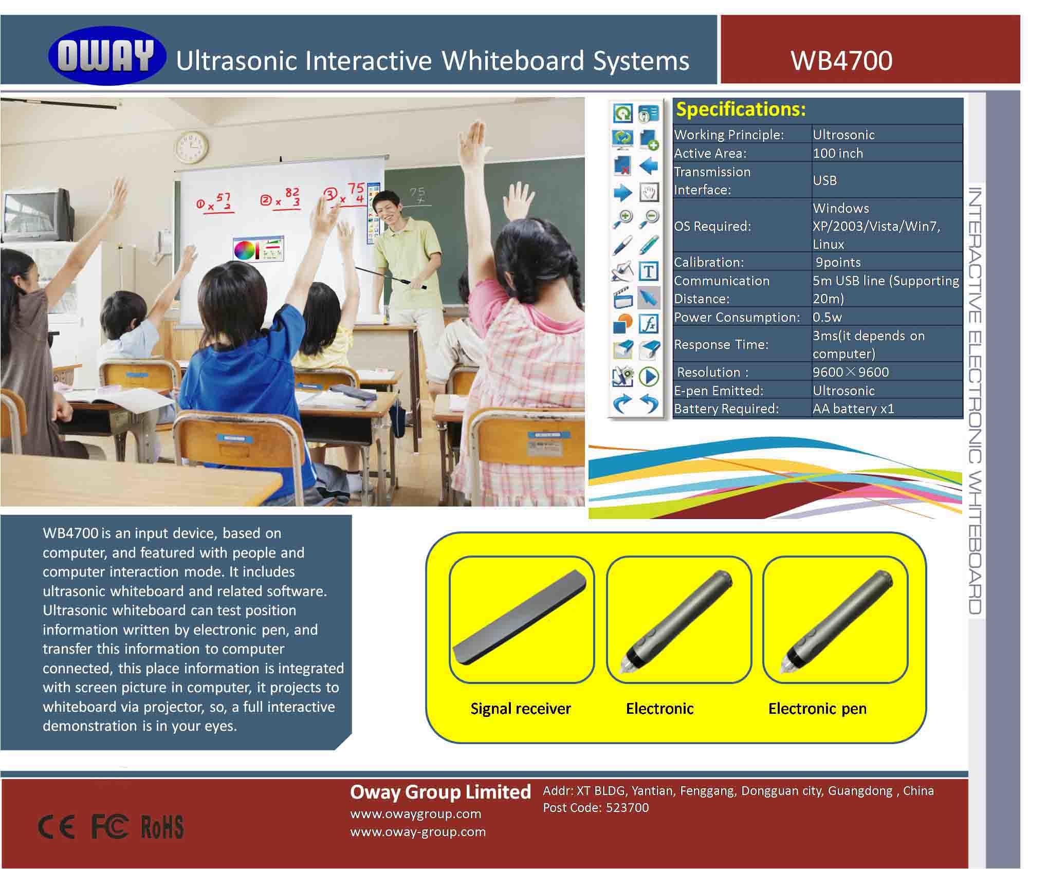 100 Points Multi Touch Infrared Writing Portable Interactive Whiteboard