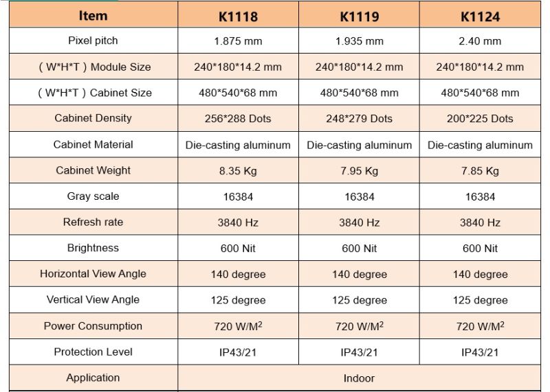 4K HD LED Video Wall P1.935 Indoor Rental & Fixed LED Display for TV Stage