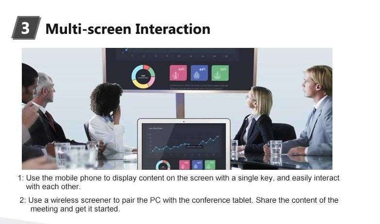 Interactive Multi 55'' Touch Screen Smart Electronic Whiteboard Display for Meeting Conference and Classroom Education