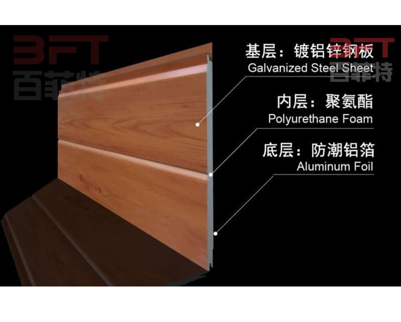 Laminated Board Thermal Siding Metal Siding for Modular Homes Insulated Wall Panel