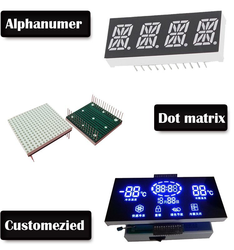 Customized 7 Segment LED Display Numeric LED Display