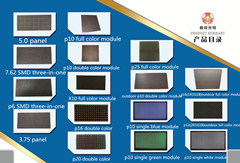 Outdoor P6 Full Color LED Module/ Screen for Advertising Display