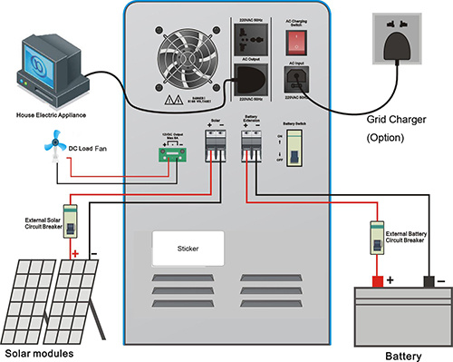 N-St 500W off Grid Hybrid Solar Inverter with Digital Display