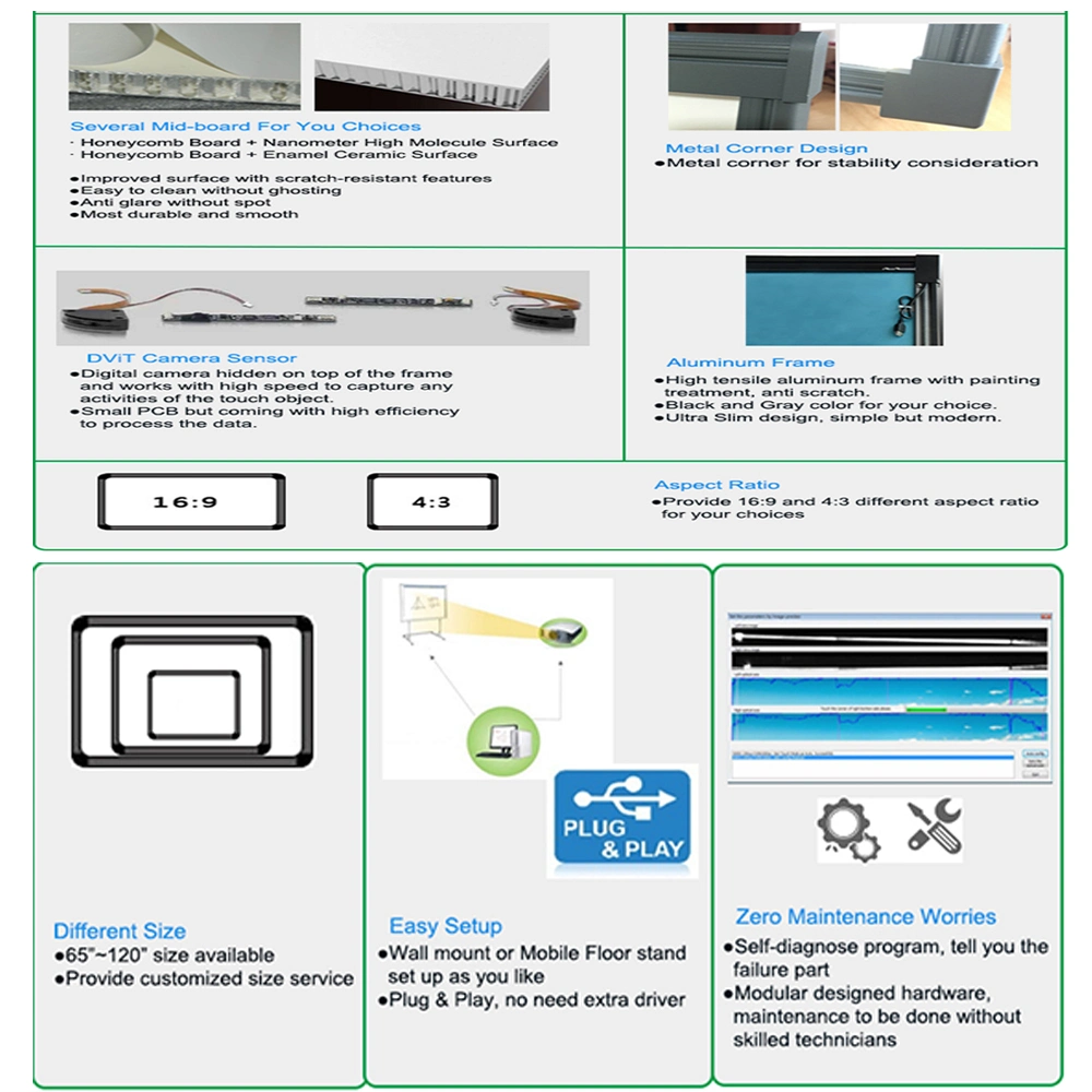 Teaching Equipment Finger Touch School Smart Board Portable Interactive Whiteboard