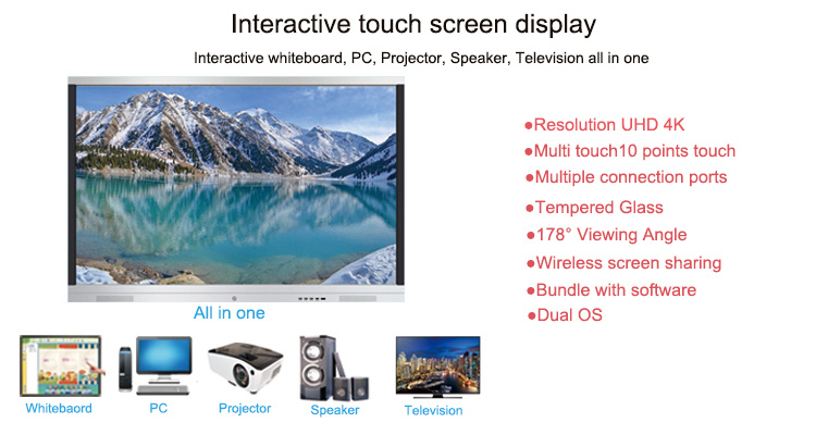 Portable Infrared Multi Touch Interactive Flat Panel 75 Inch