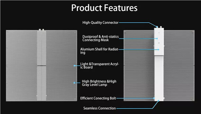 Full Color Soft / Flexible Video Advertising LED Display P3.91 Transparent LED Screen