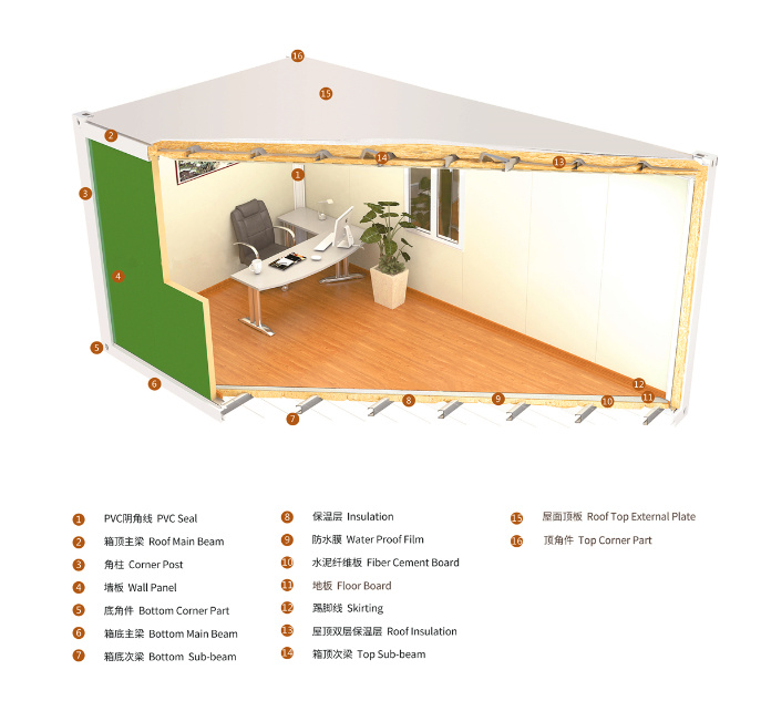 Glass Wall Modular House for Office/Shops/Showroom
