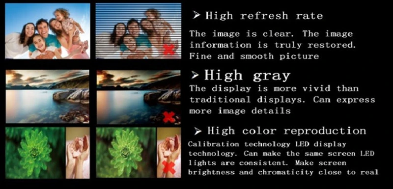 HD 3D Small Pixel LED Display Die Casting Fine Pitch Indoor LED Large Screen Display