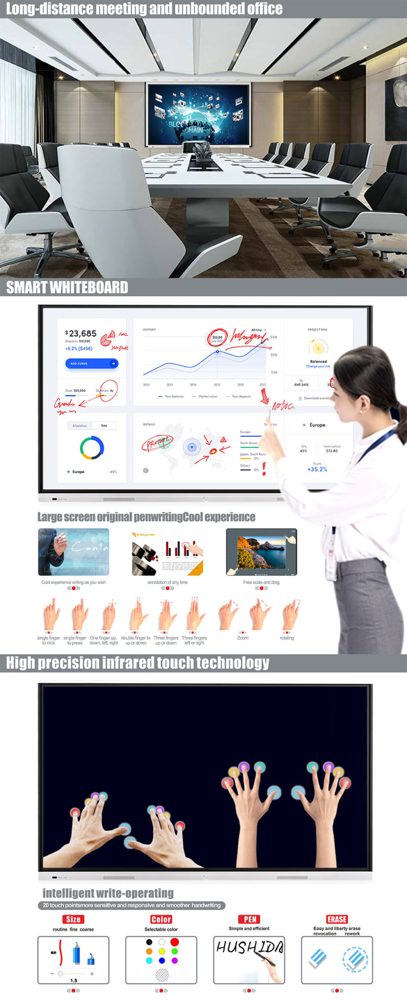 T6h75c SKD Anti-Glare Toughened Glass 4K Infrared Touchscreen Whiteboard Interactive with All-in-One PC