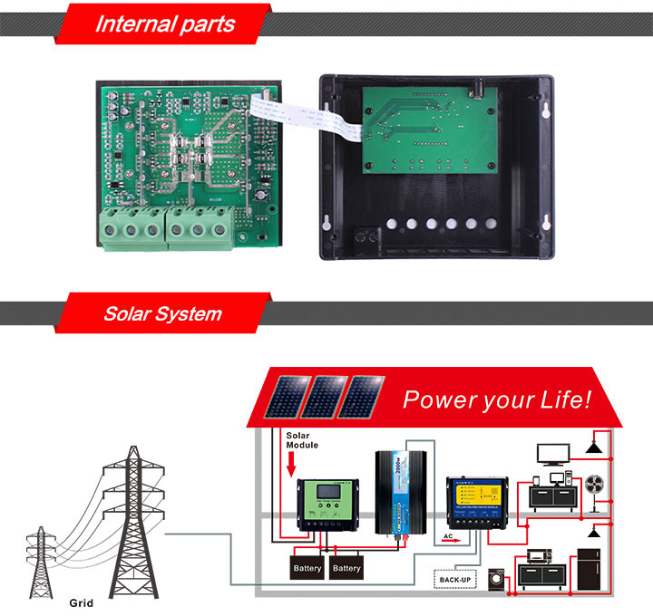 12V 24V 48V 50A Solar Charge Controller for Household, LCD Controller with Ce, FCC, RoHS