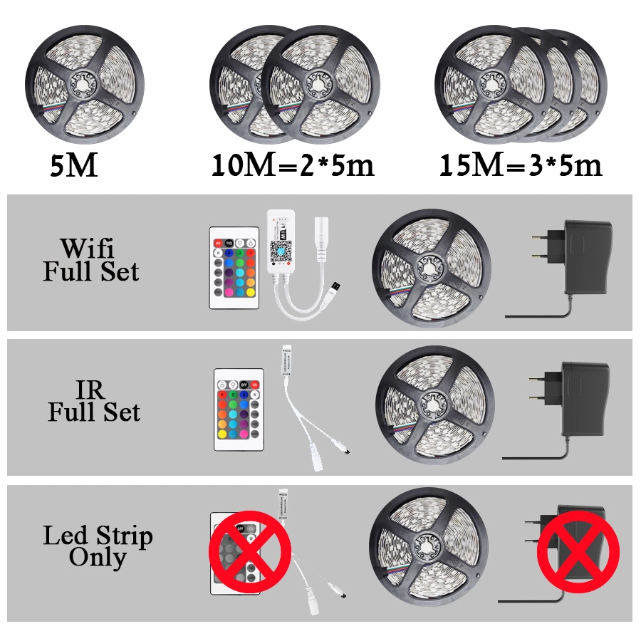 5m 10m 15m Waterproof WiFi SMD5050 Neon LED Strip Lights for Cabinet TV Backlight Night Lamp LED Diode