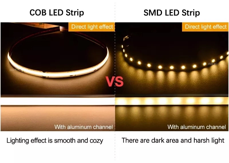 Cheap Price Heat Resistant LED Strip Light Smart Silicon Rubber Strip LED Small Neon Light Micro Flex Neon White COB LED Strip Lights
