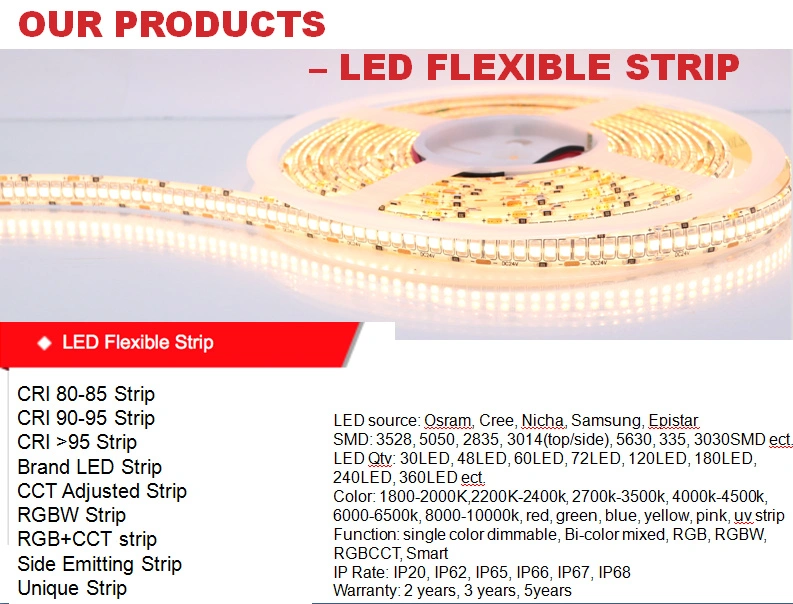 SMD5050 LED Flexible Strip/LED Strip Light/ Flexible LED Lighting R/G/B/RGB Strip
