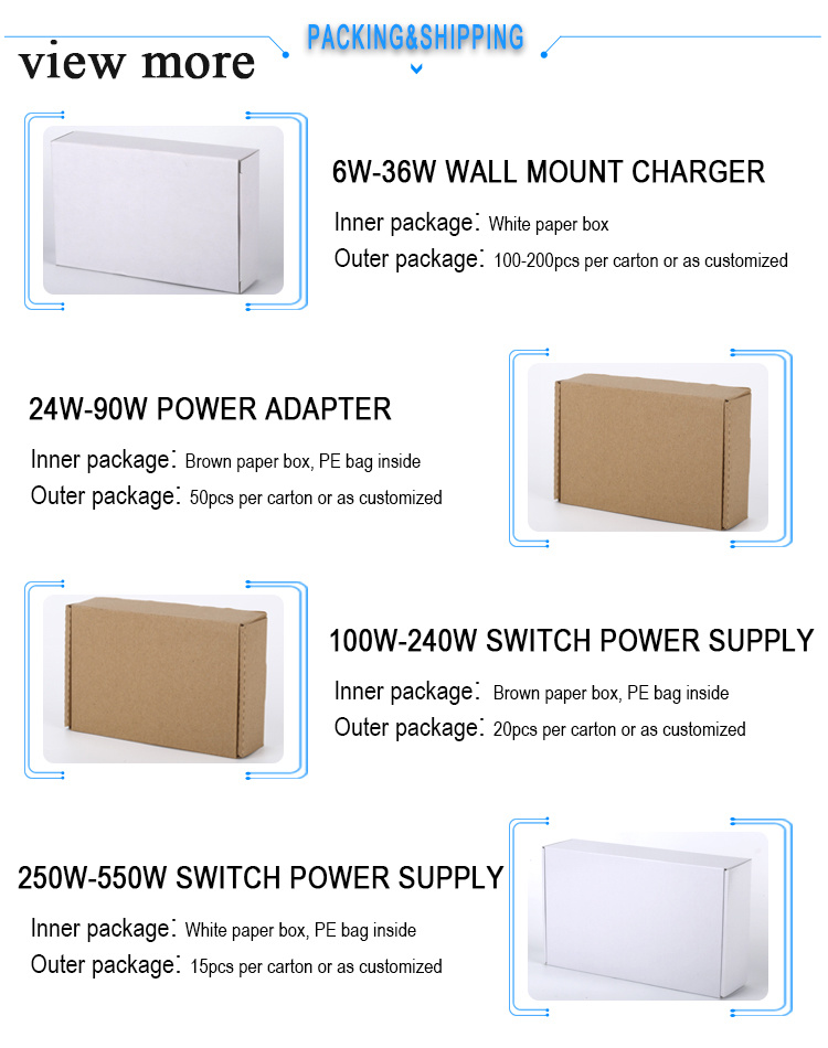 12V 1A 12W AC DC Switch Power Adaptor for LED Strip Light