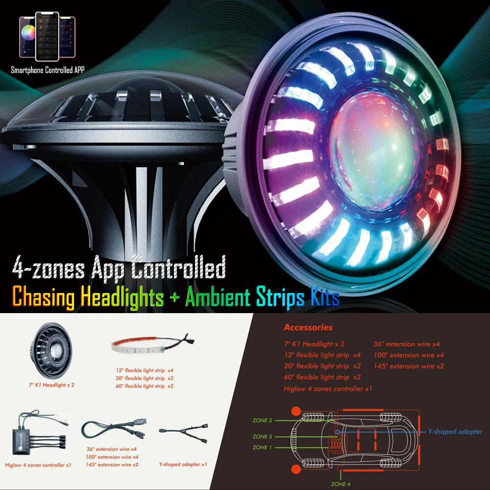 DOT SAE Headlights with RGB Color Changing Halo Ambient Strip Lights for Offroad Jeep Defender