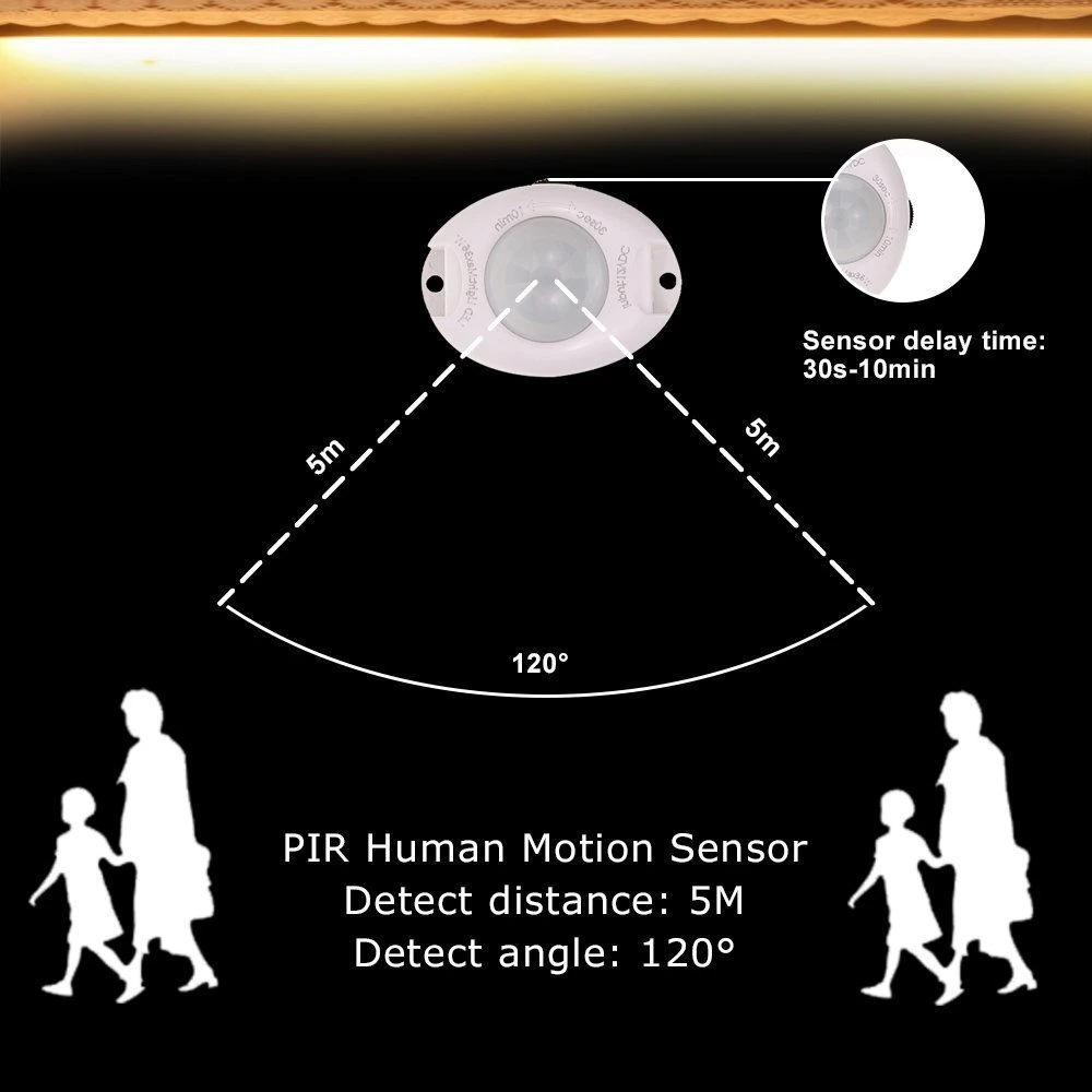 LED Digital Bed-Lighting Sensor Strips, Motion Activated LED Strip Night Light Automatic Shut off