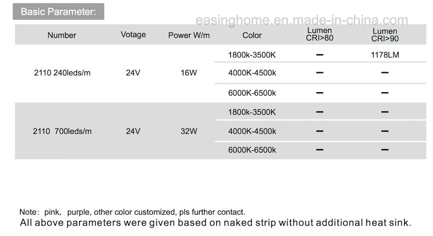 Factory Price 300-700 LEDs/M SMD2110 24V LED Strip/ LED Light Strip/ LED Lighting Strip