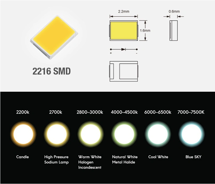 High Density 210LEDs/M DC12V 5mm SMD2216 LED Strips for 0809 1013 LED Linear Light