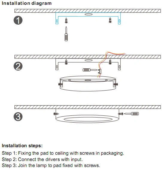 LED Kitchen Ceiling Lights LED Ceiling Lamp