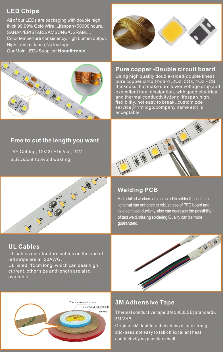 Wholesale High Quality CE FCC RoHS LED Strip SMD2216 24V 300LEDs/m flexible LED strips
