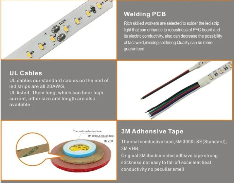 IP20/IP65 Nexillumi LED Strip Lights/Flexible LED Strip