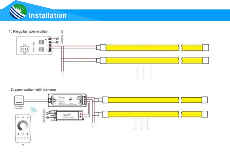 No Dark Area Light  DC24 Waterprrof Flexible LED Neon Strip Light 