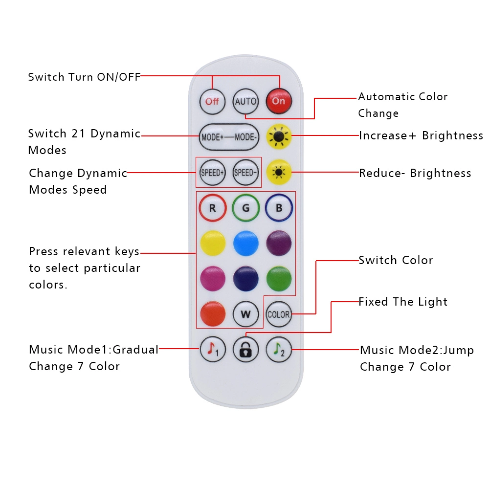 Bright 5050 Multicolor RGB LED Strip Lights for Room Bedroom Kitchen