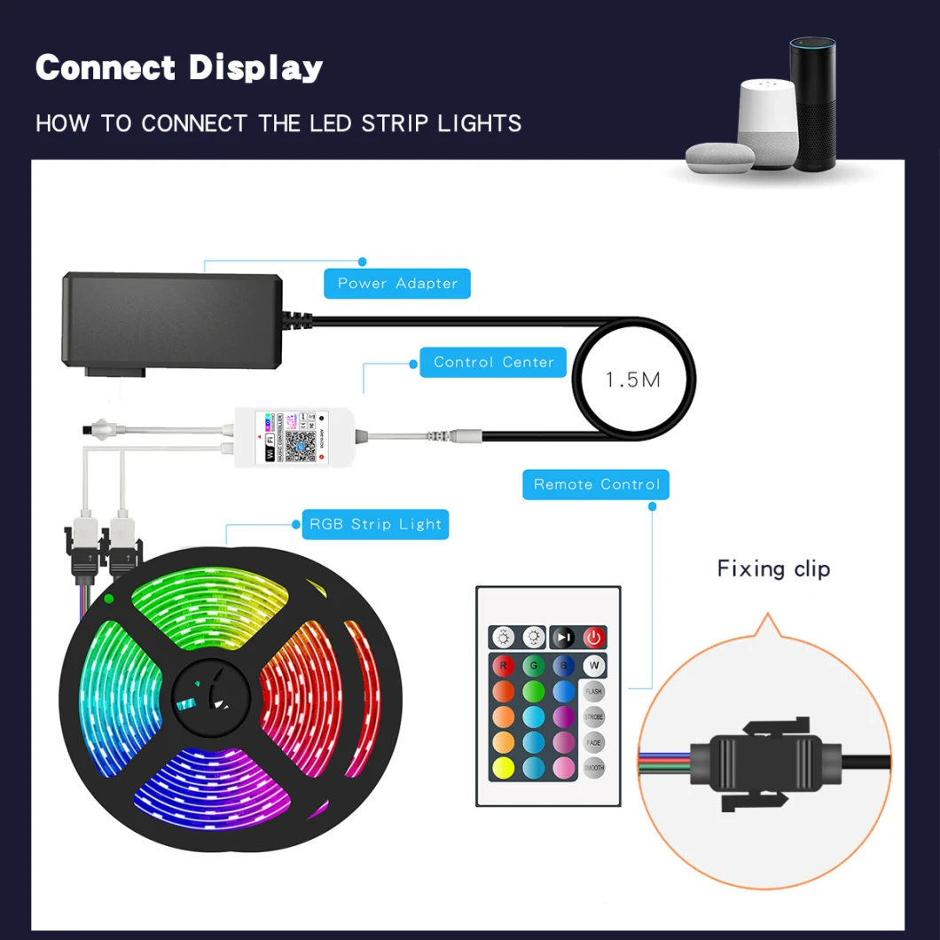20m 12V Perfect Color LED Strip Lights Rgbww 5050 WiFi for Room Strip Cabinet Party