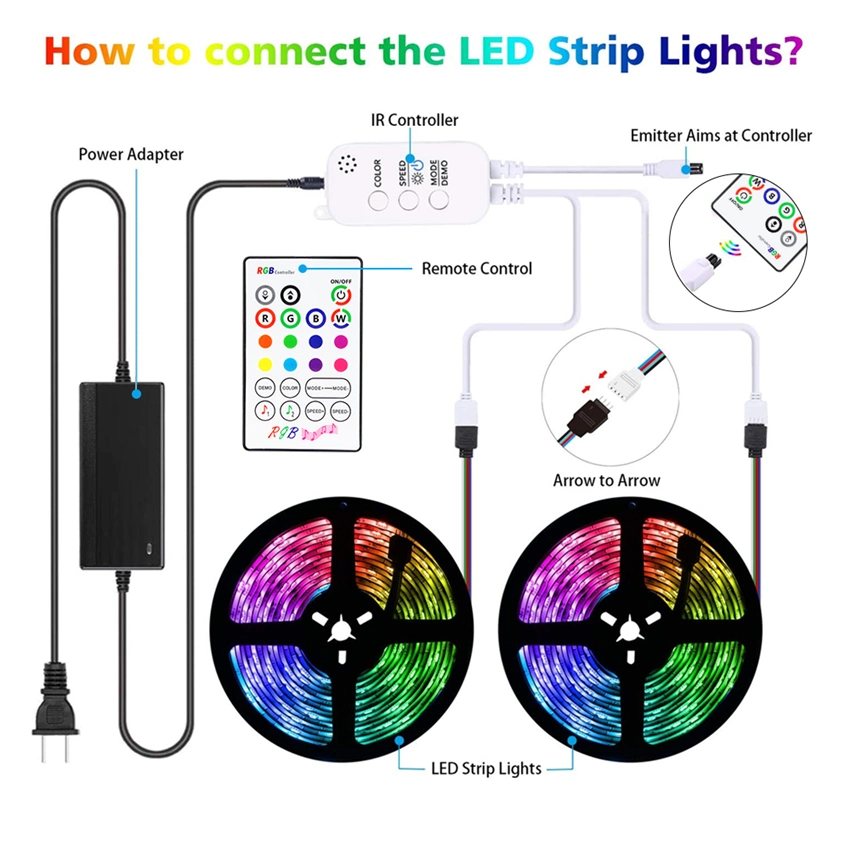 2020 Newest LED Strip Lights WiFi Wireless Smart Phone Controlled Waterproof with 24key Remote Working