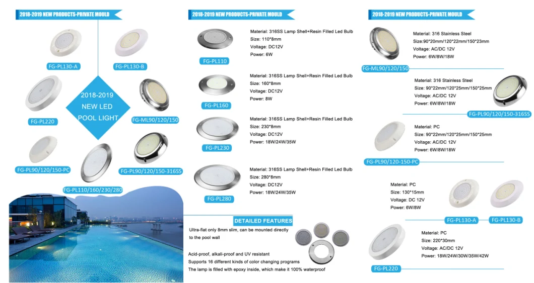 IP68 Multi Color 8mm Thickness LED Underwater Light 316ss LED Swimming Pool Light