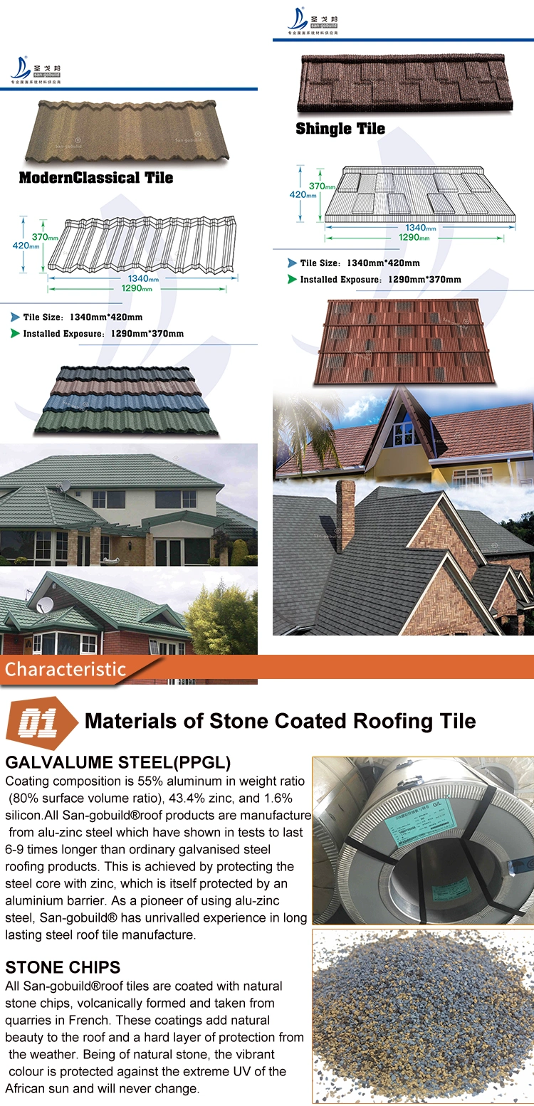 Aluminized Zinc Steel Roofing Sheet Color Stone Metal Roof