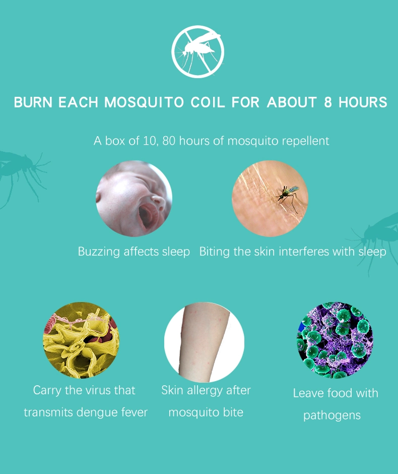 10PC Hot Sale High Quality Mosquito-Repellent Incense Mosquito Coils