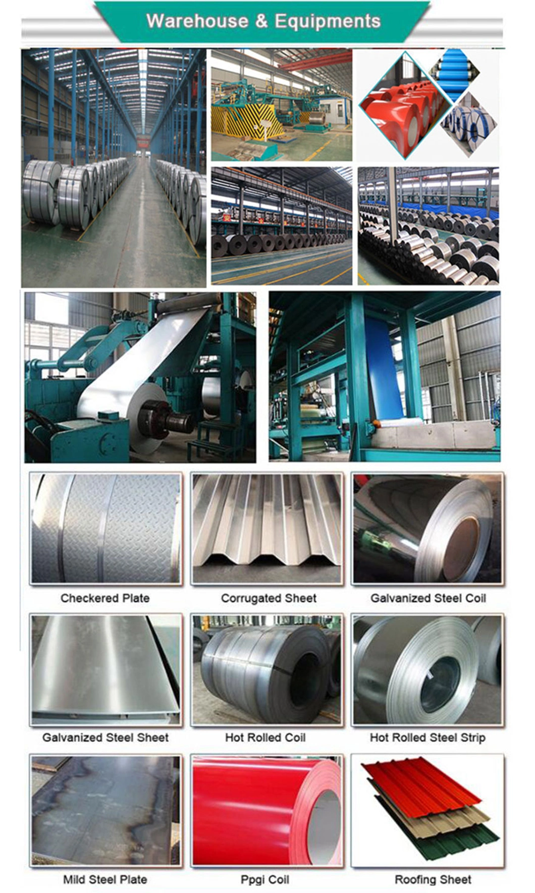 Manufacturing Extrusion Panel Material PPGL Prepainted Galvalume Steel Coil