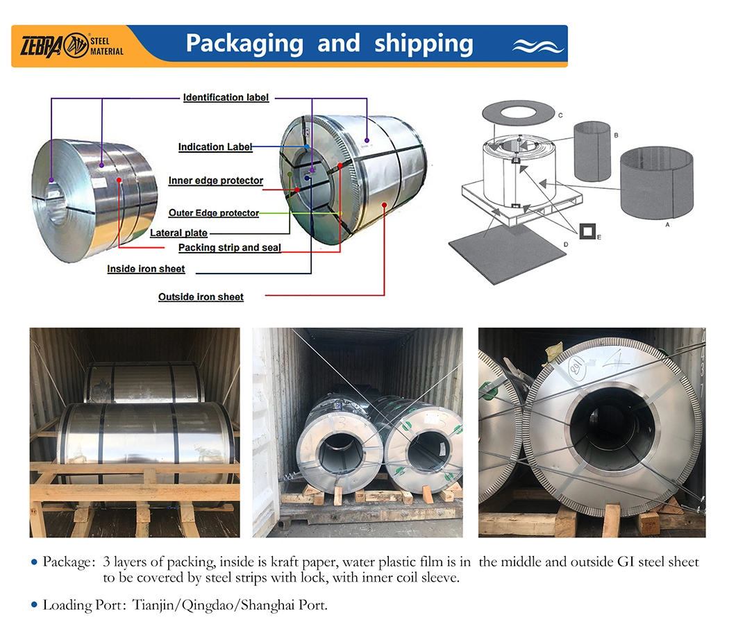 Building Material Zinc Coated Coil Gi Coil Corrugated Galvanized Steel Roofing Sheet Coils