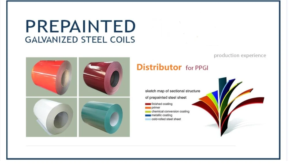 PE/PVDF/SMP/HDP Painting Prepainted Steel Coil/PPGI Coil/Color Coated Steel Coil for Roofing