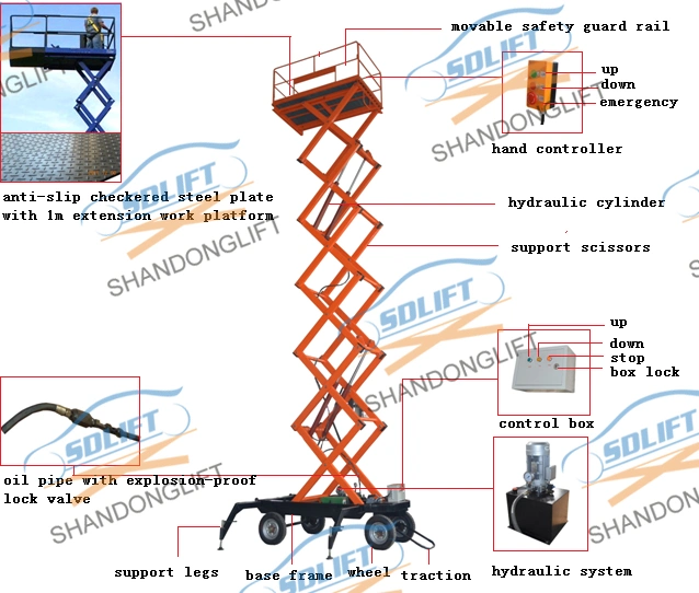 Hydraulic Electric Movable Scissor Lift for Sale