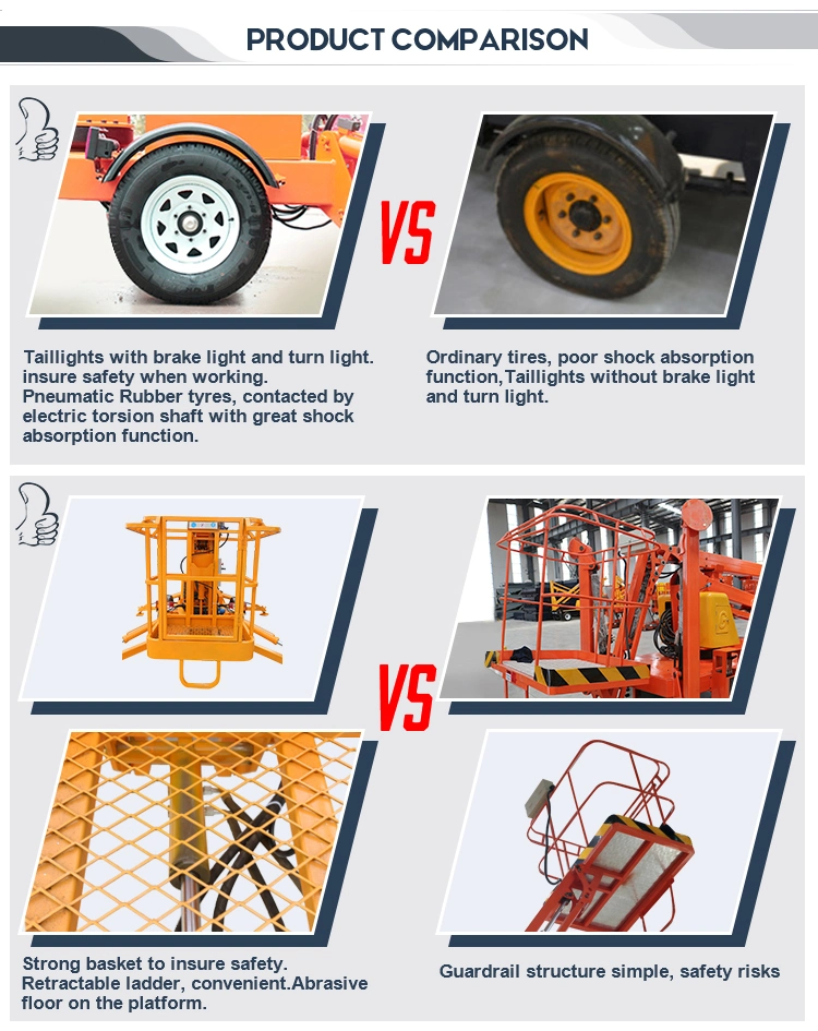 Small Hydraulic Tow-Behind Articulated Boom Lift