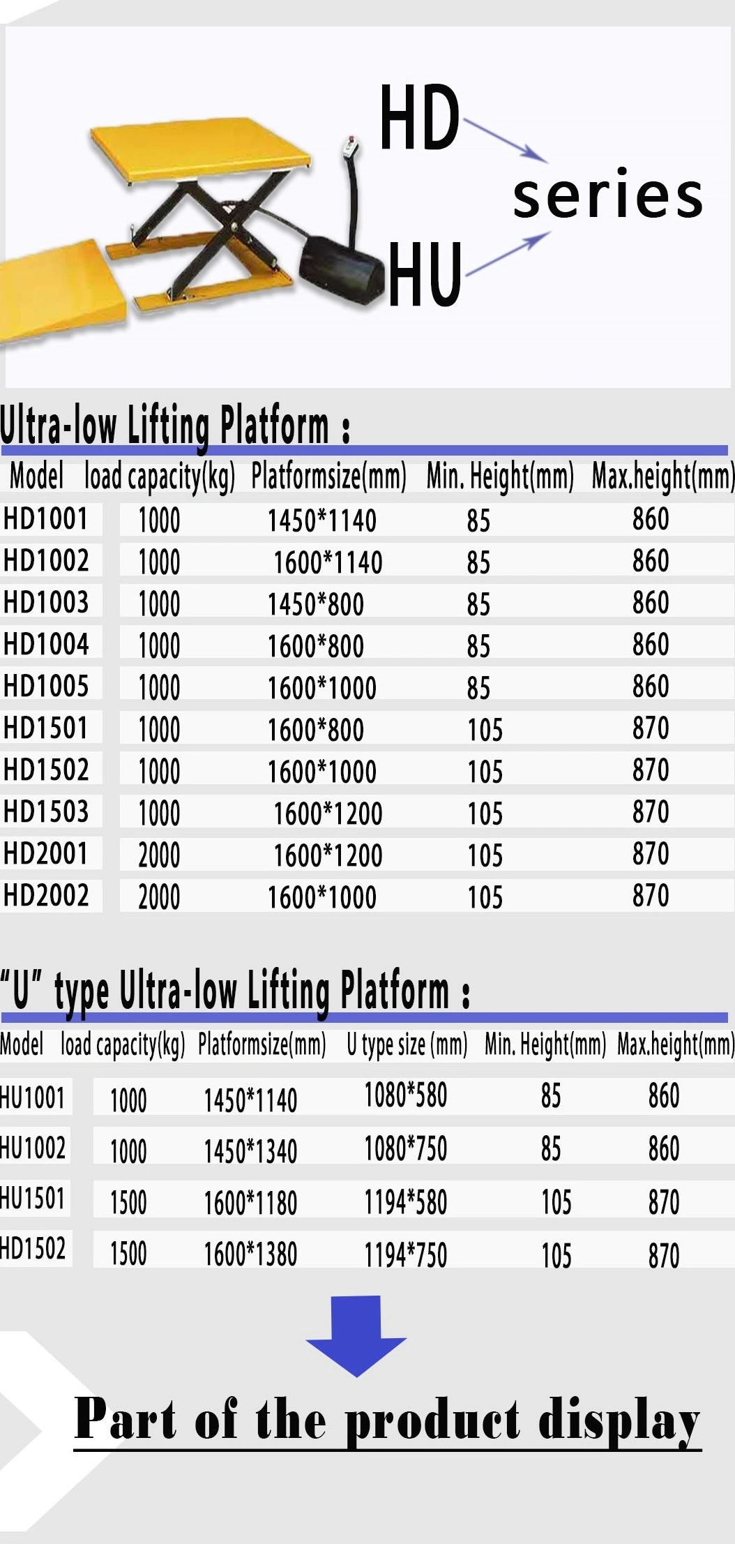U Type Ultra-Low Fixed Electric Hydraulic Scissor Lift Table/Scissor Lift Platform Truck
