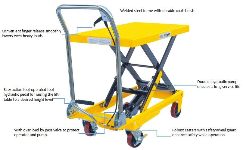 Muti-Function Material Handling Hydraulic Scissor Lift Table