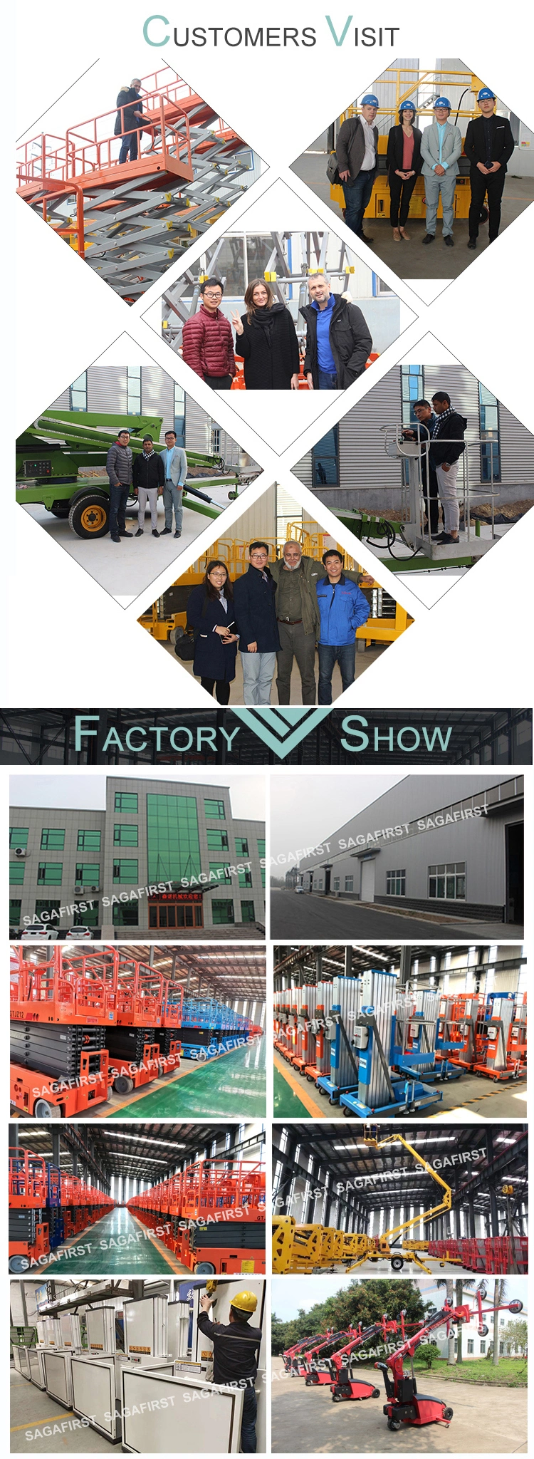 China Factory Produced Hydraulic Truck Unloading Lift Ramp